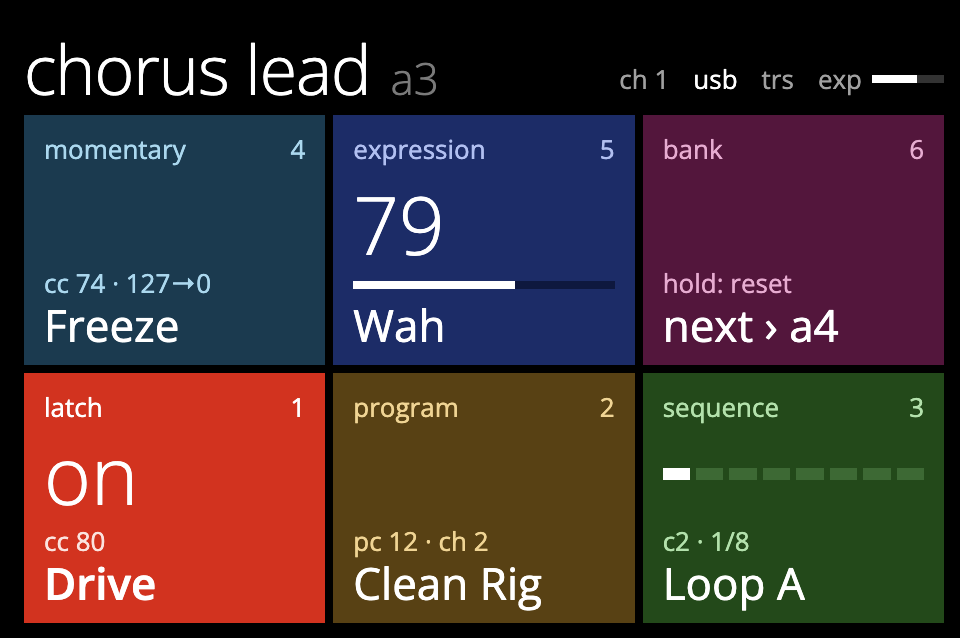 Phat Controller UI mockup inspired by the 'Metro' visual language